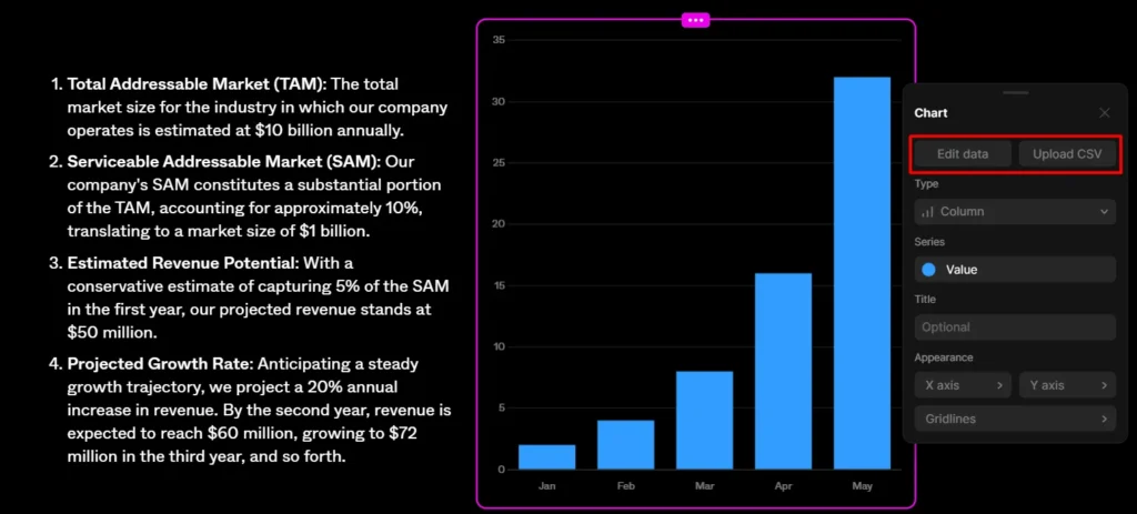 Elevate Your Presentations: A Power User's Guide to Tome AI Presentation 7 Tome AI presentation Auto generated charts for pitch sales